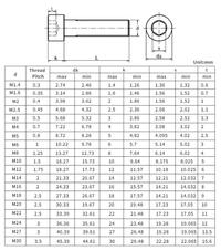 Gambar Baut L M8 x 30 DIN912 Hex Socket Baja Hitam BL830BAJA dari Hirahana Mekanik Kota Depok 2 Tokopedia