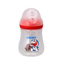 Gambar Doraemon Botol Susu Bayi Wide Neck Bottle 250ml Bunny - Biru dari Lustybunny Baby Kota Administrasi Jakarta Barat 3 Tokopedia