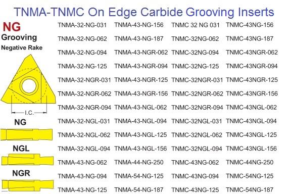 Insert TNMC 43 Mata Bubut TNMA 43 Thread Drat Acme Ulir Netral — Varian Hitam — foto asli 2