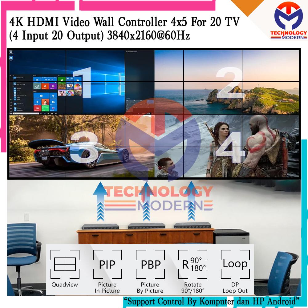HDMI Video Wall Controller 5x4 4x5 For 20 TV (4 Input 20 Output) 4KUHD
