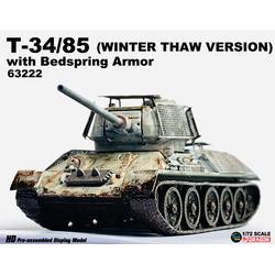 Dragon Armor 1/72 - Modèle 60094 - Miniature Militaire NEUF