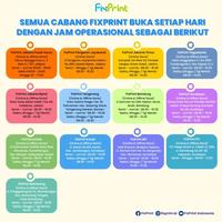 Gambar Kertas HVS A4 70 Gram 70gr Sinar Dunia 500 Lembar SIDU A4 500 Sheets dari FixPrint Indonesia Kota Administrasi Jakarta Pusat 3 Tokopedia