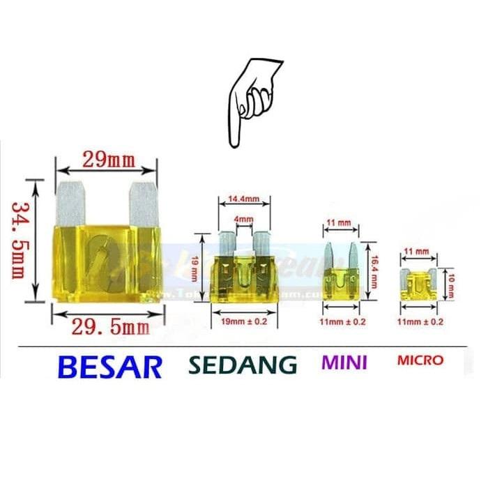 Sikring Fuse Tancap Colok Mobil Motor 10A 15A 20A 25A 30A aki lampu 1