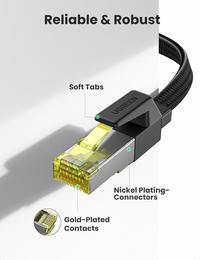 Gambar Ugreen Kabel LAN Ethernet Internet Modem RJ45 Cat7 Komputer Pc Laptop - 11271 5M dari GADVENTIA Kota Administrasi Jakarta Barat 2 Tokopedia