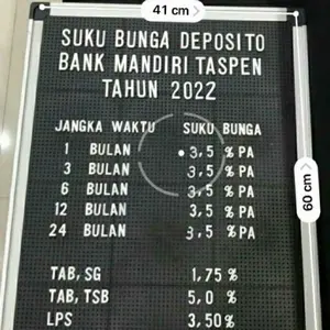 Papan Moviboard Deposits dan Tabungan 60 x 75 Cm.