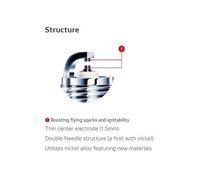 Gambar Busi Hyundai Atos Prima / Atoz 1.0 '98-03 Original DENSO TwinTip dari Perdana Autoparts Kota Administrasi Jakarta Barat 3 Tokopedia