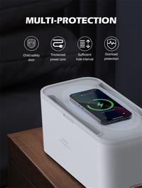 Gambar LDNIO SN5311W Stop Kontak Power Socket Wireless Charger Original - EU/US/UK Plug dari PVBLIC ONE Kota Tangerang 5 Tokopedia