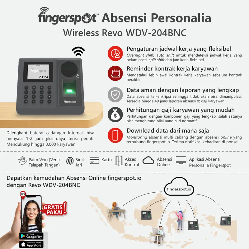 Mesin absensi Revo WDV 204BNC fingerprint telapak tangan Wifi Battery 1
