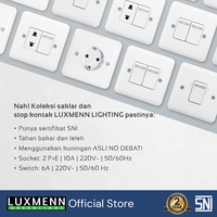 Gambar LUXMENN Saklar Lampu Double Seri, 2 Gang 1 Arah, Seri SIB1D, Putih dari Luxmenn Lighting LED Kota Administrasi Jakarta Utara 5 Tokopedia