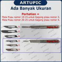 Gambar Gagang Pisau Bedah Nomer 4 Scaple Scalpel Handle Handel Operasi Kebiri dari Artupic Peralatan Peternakan Kota Tangerang Selatan 4 Tokopedia