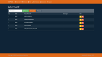 Gambar Source Code SPK Metode COPRAS PHP dari Rumah Source Code Kota Denpasar 1 Tokopedia