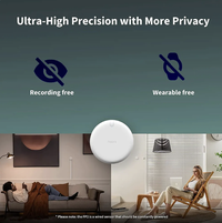 Gambar Presence sensor Aqara FP2 Global version - FP2 dari Excellent Audio Official Kota Administrasi Jakarta Pusat 4 Tokopedia
