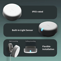Gambar Presence sensor Aqara FP2 Global version - FP2 dari Excellent Audio Official Kota Administrasi Jakarta Pusat 3 Tokopedia