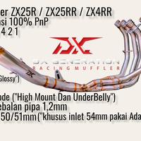 Gambar header zx250 bending dari dx generation 03 Kab. Purbalingga 1 Tokopedia