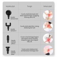 Gambar Massage gun alat pijat elektrik deep tissue muscle massager gun - Hitam dari BENBO Kab. Tangerang 2 Tokopedia
