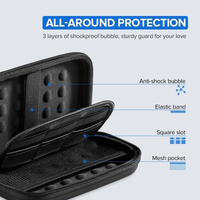 Gambar Hard Drive Case UGreen Small Size - HardCase Pouch HDD (40707) dari DBKlik Indonesia Kota Surabaya 2 Tokopedia