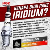 Gambar Busi Iridium Mercedes Benz 200E 230E 300E W124 M103 Asli Original NGK Iridium IX dari Perdana Autoparts Kota Administrasi Jakarta Barat 3 Tokopedia