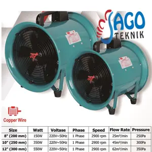 GOJEK!! Portable Ventilator Blower / Blower Portable Ventilasi 8 inch