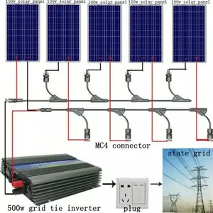 PAKET GTI 600W 22-60V DAN SP POLY 4X100WP
