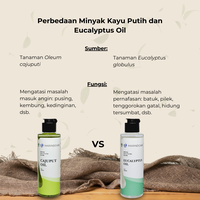 Gambar Cajuput Oil Minyak Kayu Putih 150ml - Marindcare dari MarindcareOfficial Kota Surabaya 5 Tokopedia