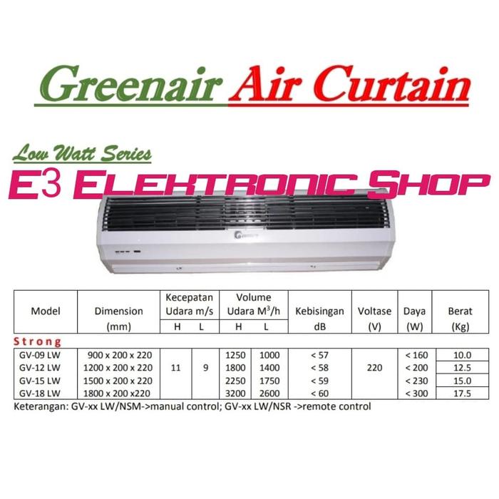 Gambar Air Curtain Green Air 180 Cm Low Watt Remote GV-18LW/NSR Garansi Resmi dari E3 Shop Elektronik Kota Administrasi Jakarta Utara Tokopedia