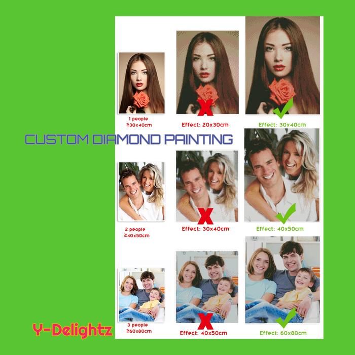 Gambar DIY DIAMOND PAINTING CUSTOM PICTURE, SIZE 40 X 40 CM dari Y-Delightz Kab. Bogor Tokopedia