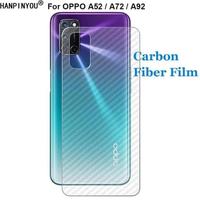 Gambar Samsungg A03 Core Garskin Carbon Skin Back 3D Anti Gores Belakang dari Sukses acc88 Kota Bandung 1 Tokopedia