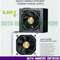 Gambar Zalman TeraMax II 750W 850W 1000W 1200W 80+ GOLD PCIe 5.0 Modular PSU - Black Edition , ZM850-TMX2 dari Duta Mandiri Infokom Kota Administrasi Jakarta Pusat 4 Tokopedia