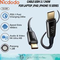 Gambar Mcdodo Kabel Charger USB C To Type C iPad iPhone 15 Fast Charging 240w dari GADVENTIA Kota Administrasi Jakarta Barat 1 Tokopedia