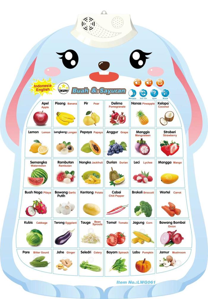 Gambar Poster Dinding Suara Indonesia Inggris Gantung Edukasi Belajar Anak - Warna&Bentuk, Indonesia inggr dari Super Star Store Kota Administrasi Jakarta Utara 5 Tokopedia