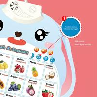 Gambar Poster Dinding Suara Indonesia Inggris Gantung Edukasi Belajar Anak - Warna&Bentuk, Indonesia inggr dari Super Star Store Kota Administrasi Jakarta Utara 4 Tokopedia