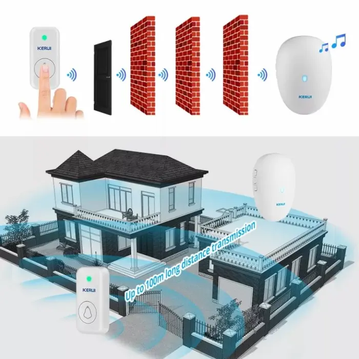 KERUI Bel Rumah Sensor Gerak Wireless M521 PIR Motion Mini P831 3