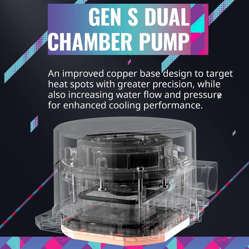 COOLER MASTER MASTERLIQUID 240L CORE ARGB | ML240L CORE LIQUID COOLER 3