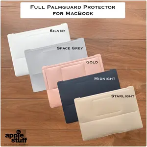 FULL Palmguard dan Trackpad Protector untuk Apple MacBook Pro Air