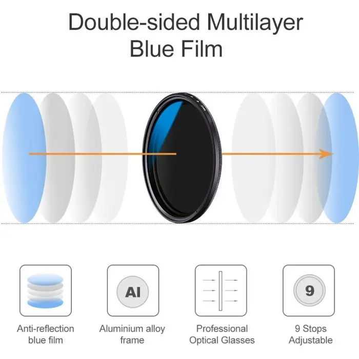 KNF Filter Variable ND2-400 40.5mm Slim MC VND GERMAN OPTIC 3