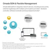 Gambar ACCESS POINT TP-LINK EAP620 HD AX1800 Wireless Dual Band Ceiling Mount dari Techno Computer Bali Kota Denpasar 5 Tokopedia
