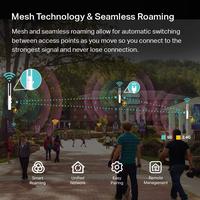 Gambar ACCESS POINT TP-LINK EAP225 AC1200 Wireless Gigabit Indoor/Outdoor dari Techno Computer Bali Kota Denpasar 5 Tokopedia