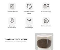 Gambar PETWANT Automatic Pet Feeder Dispenser Makanan Hewan Kucing Anjing - Black, F14L dari HeLo Official Store Kota Administrasi Jakarta Barat 3 Tokopedia