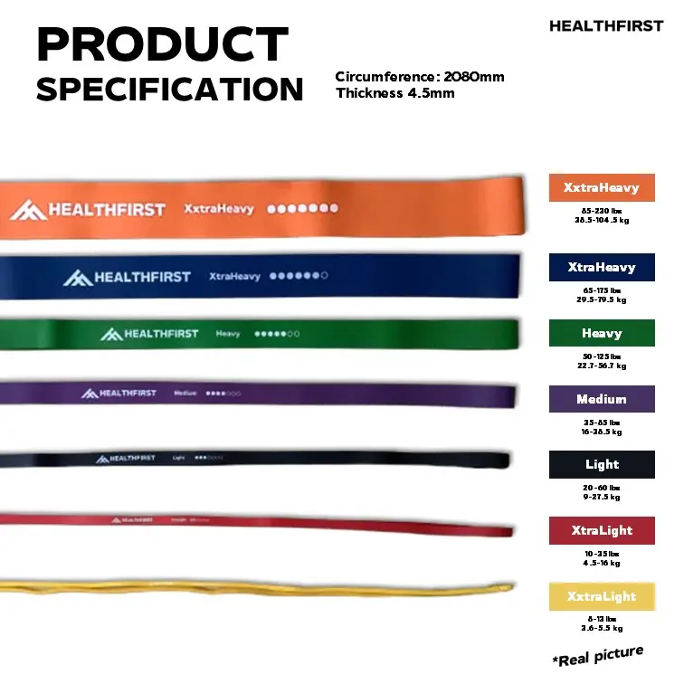 Long Resistance Band HealthFirst | Premium Latex | Karet Fitness & Gym 2