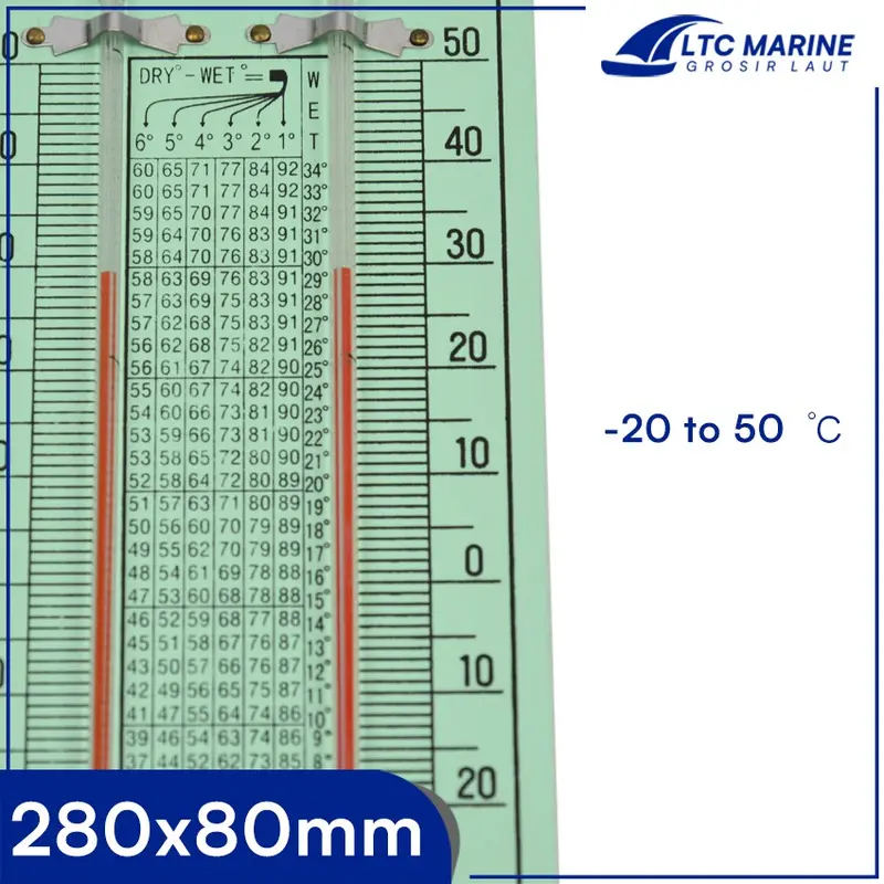 Wet & Dry Bulb Hygrometer Thermometer 280x80mm Impa 370251 4