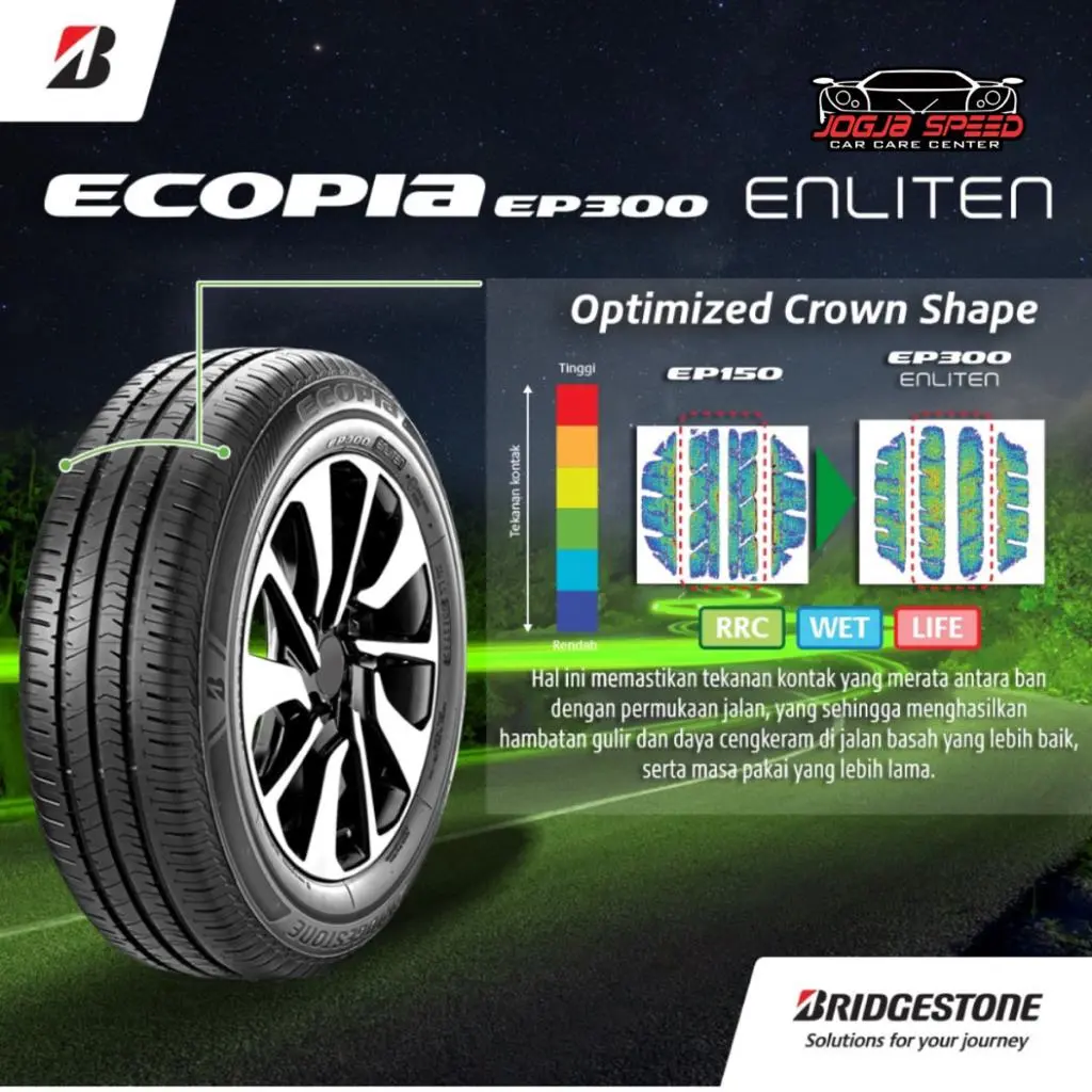 Ban Bridgestone EP 300 195/60/16