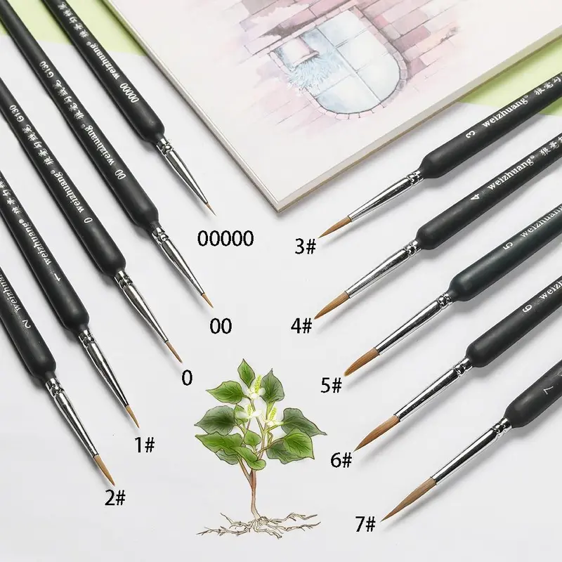 Kuas Lukis Liner/detail Weizhuang Satuan / Wei Zhuang Round brush 0