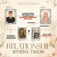 Gambar PO Buku Novel Lentera Takdir - Alfia Ramadhani - Loveable - Bumifiksi dari BumifiksiJogjakarta Kab. Sleman 3 Tokopedia