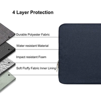 Gambar Casing Notebook Sleeve Case Shockproof Laptop 13 Inch - C2396 dari BudgetGadget Kota Administrasi Jakarta Barat 5 Tokopedia