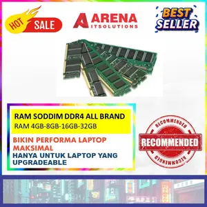 Upgrade Ram SODDIM 4GB/8GB/16GB Untuk