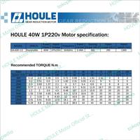 Gambar HOULE Motor 40W 220v AC 5IK Variable Speed Control Gear Motor Gearbox set 40watt 1P220V 5IK40W 5IK40R 5RK40 Reversible Torque Dinamo RPM Rendah - 5GU3K (1:3), US-52 Analog dari HOULE Motor Kota Administrasi Jakarta Utara 5 Tokopedia