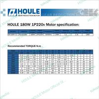 Gambar HOULE Motor 180W 220v AC 5IK Variable Speed Control Gear Motor Gearbox set 180watt 1P220V 5IK180W 5IK180R 5RK180 Reversible Torque Dinamo RPM Rendah - 5GU3K (1:3), US-52 Analog dari HOULE Motor Kota Administrasi Jakarta Utara 5 Tokopedia