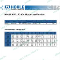 Gambar HOULE Motor 6W 220v AC 2IK Variable Speed Control Gear Motor Gearbox set 6watt 1P220V 2IK6W 2IK6R 2RK6 Reversible Torque Dinamo RPM Rendah - 2GN3K, US-52 Analog dari HOULE Motor Kota Administrasi Jakarta Utara 5 Tokopedia