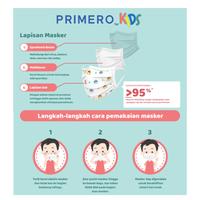Gambar Buy 1 Get 1 PRIMERO Kids Masker 3ply dari PRIMERO STORE OFFICIAL Kota Tangerang 2 Tokopedia
