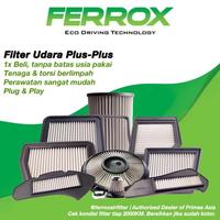 Gambar Filter Udara Ferrox Ready Semua Motor ( YAMAHA ) Di jamin 100% Asli. - Fino 125 dari Sumber Jaya Motocare Kota Administrasi Jakarta Barat 1 Tokopedia